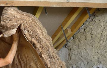 Innertown pitched roof insulation costs